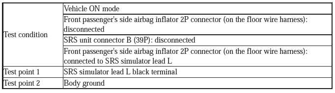 Supplemental Restraint System - Diagnostics